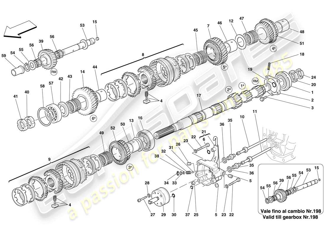 ferrari 612 scaglietti (europe) primary gearbox shaft gears and gearbox oil pump part diagram