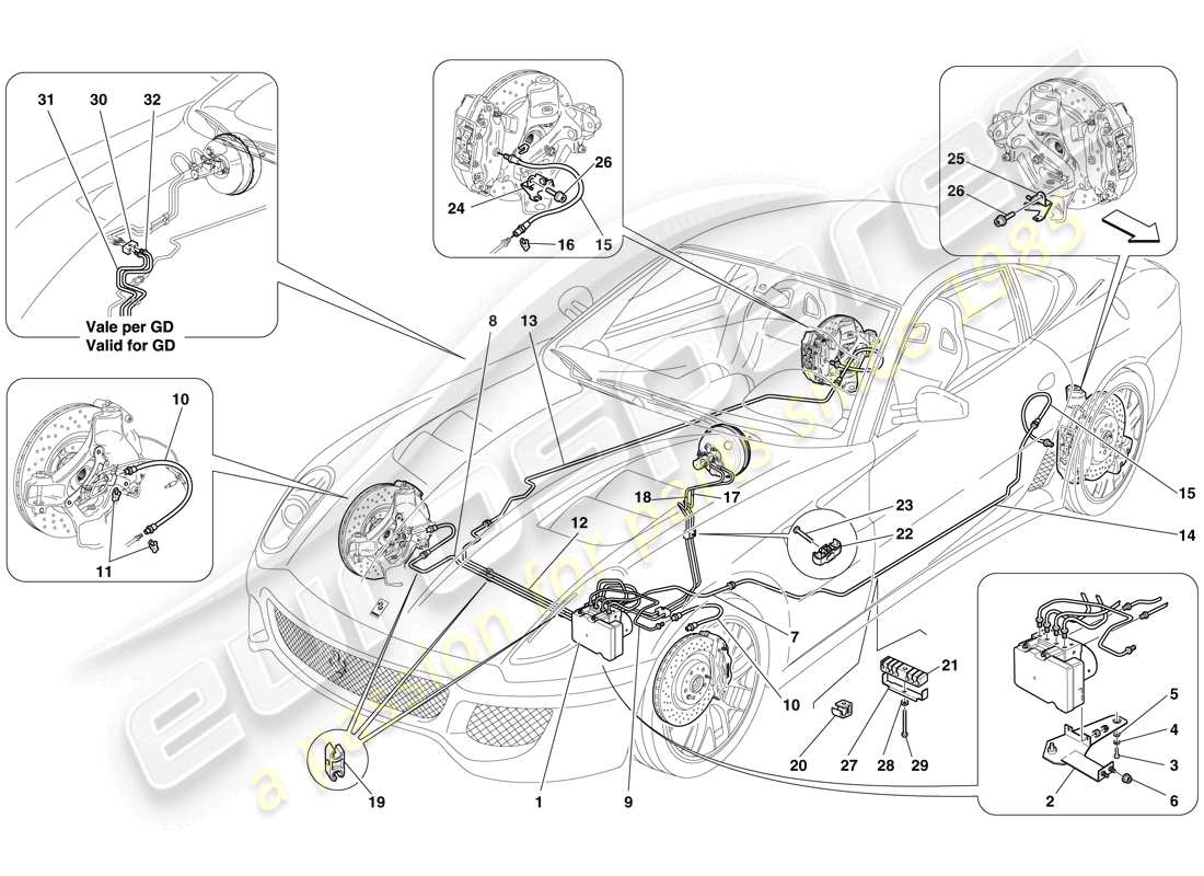 ferrari 599 gto (europe) diagrama de piezas del sistema de frenos