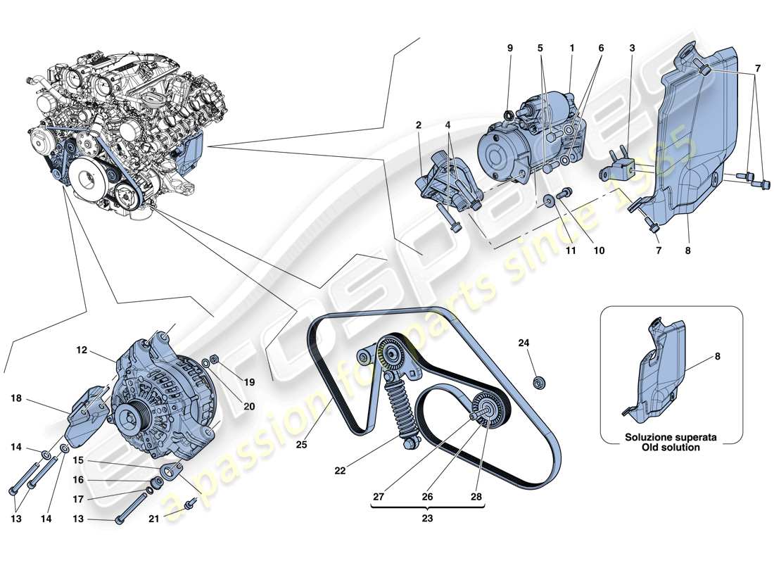 ferrari california t (rhd) alternador - motor de arranque diagrama de piezas