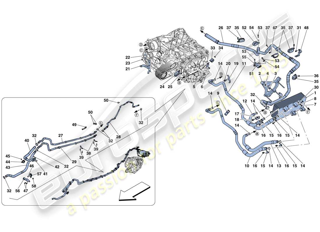 ferrari 812 superfast (rhd) sistema de enfriamiento y lubricación del aceite de la caja de cambios diagrama de piezas