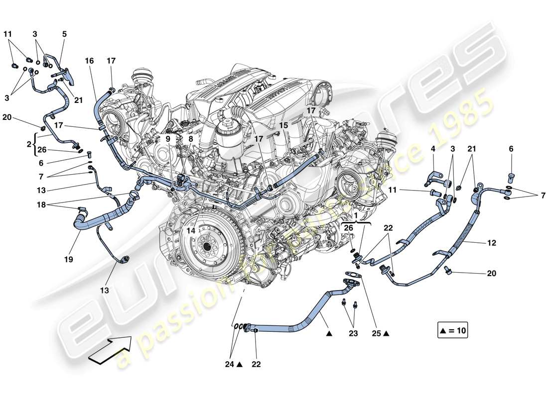 ferrari 488 gtb (rhd) enfriamiento-lubricación para sistema de turbocompresor diagrama de piezas