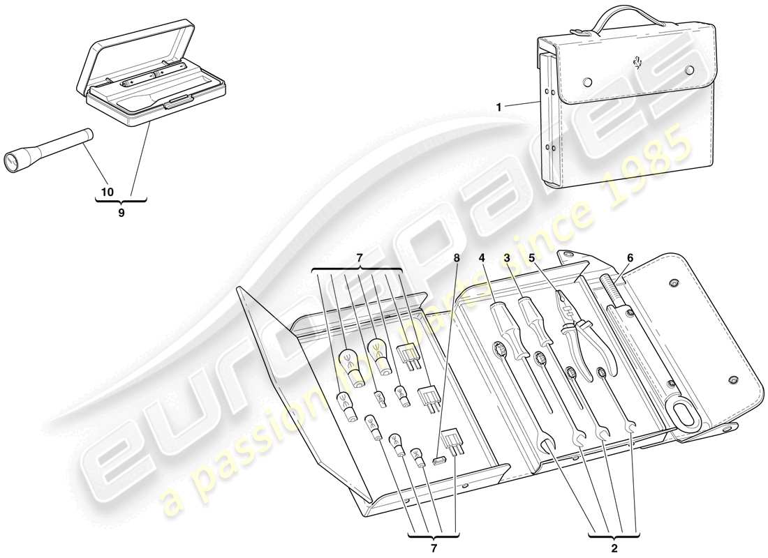 ferrari 612 sessanta (rhd) herramientas proporcionadas con el vehículo diagrama de piezas