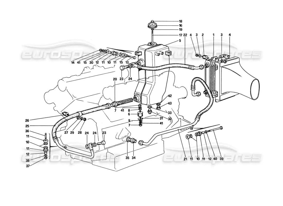 ferrari 308 gtb (1980) sistema de lubricación (308 gtb) diagrama de piezas