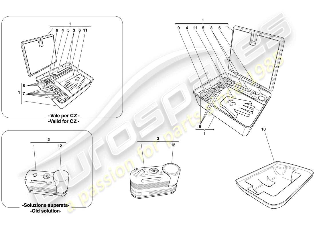ferrari 599 gtb fiorano (rhd) kit de herramientas diagrama de piezas