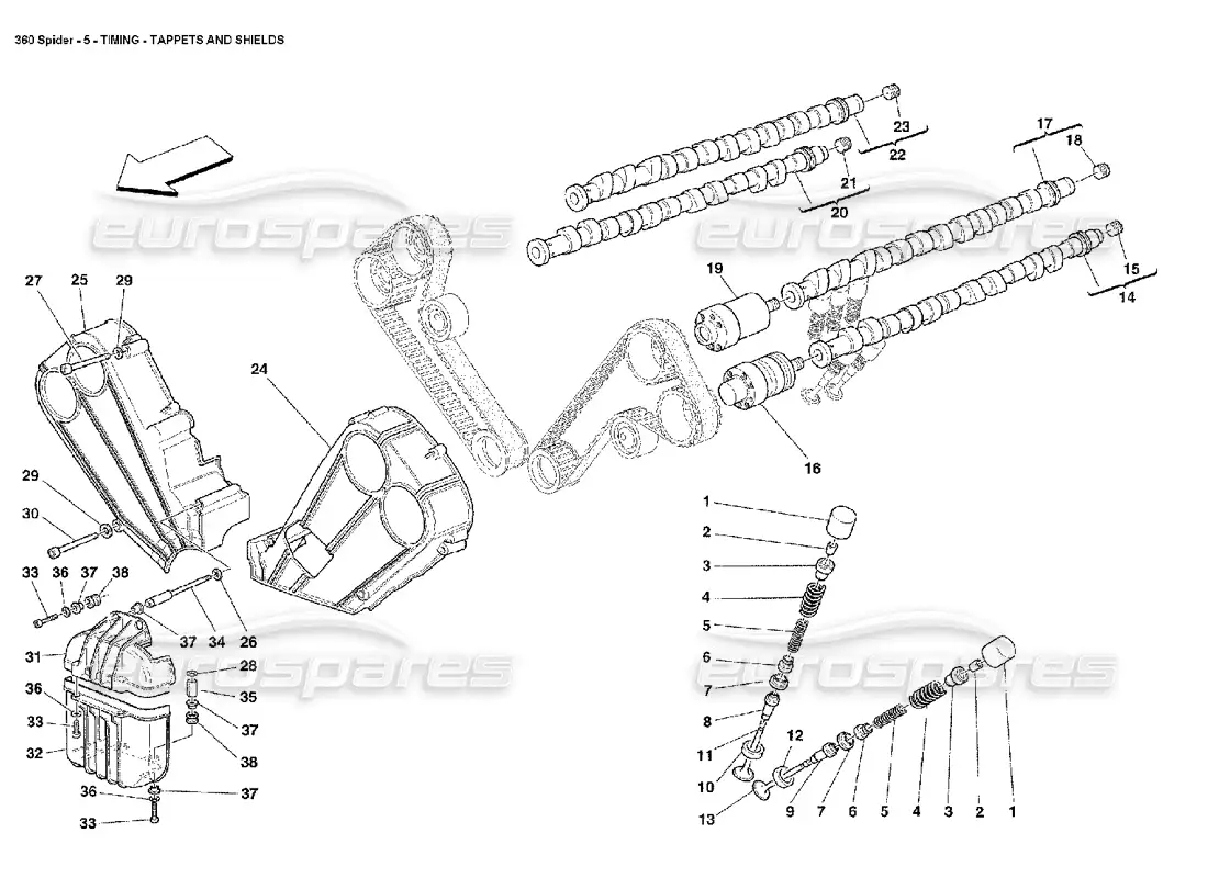ferrari 360 spider sincronización: empujadores y escudos diagrama de piezas