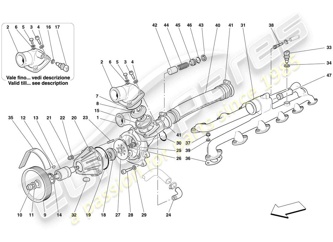 ferrari 612 sessanta (rhd) bomba de agua diagrama de piezas
