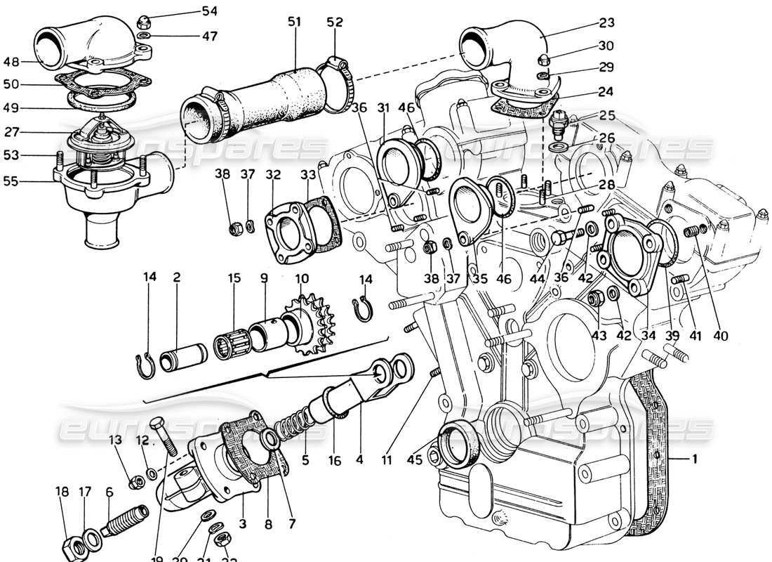 ferrari 365 gtb4 daytona (1969) diagrama de piezas de sincronización (1974 revisión)