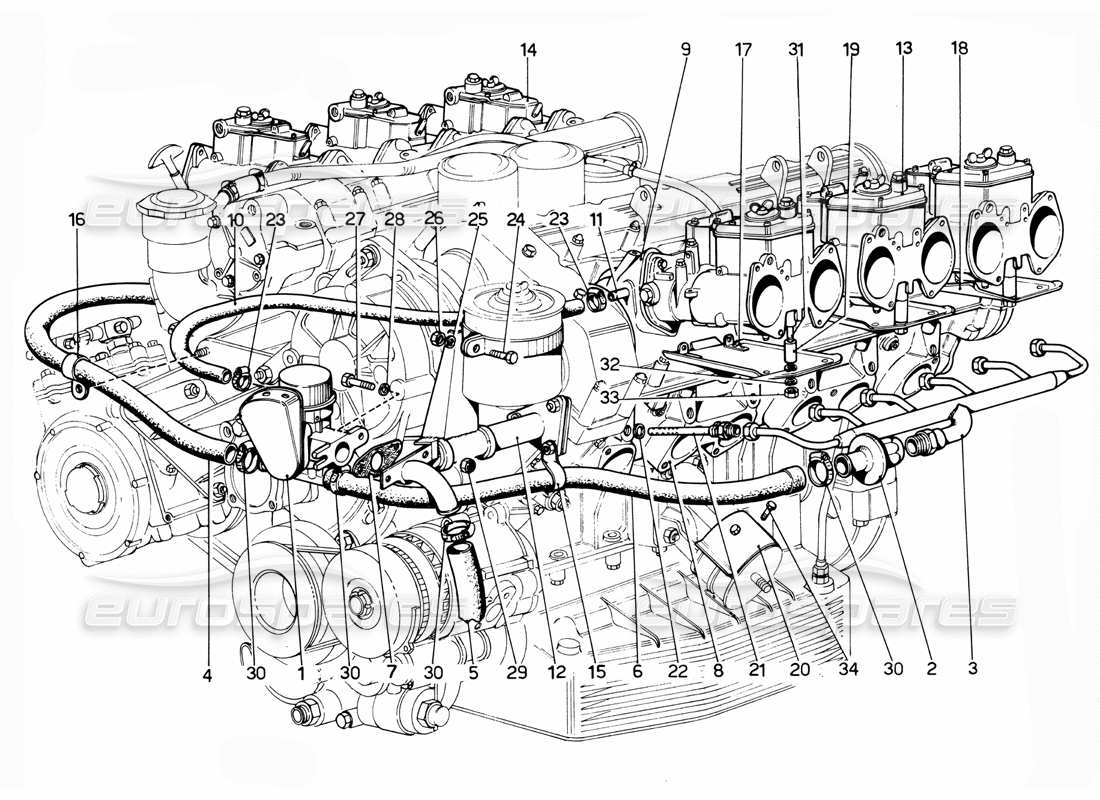 ferrari 365 gtc4 (mechanical) usa válvulas desviadoras - revisión diagrama de piezas