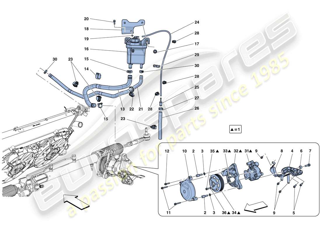 ferrari california t (rhd) bomba de dirección asistida y depósito diagrama de piezas