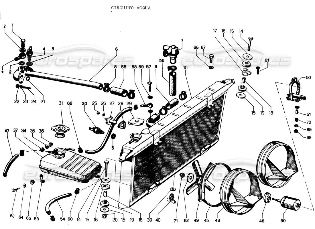 lamborghini espada water circuit diagrama de piezas