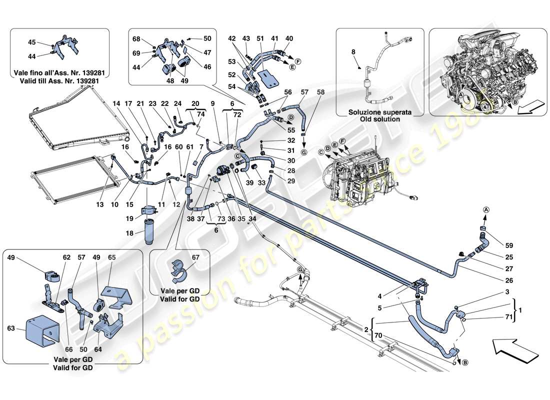 ferrari 488 gtb (rhd) sistema de ca - agua y freón diagrama de piezas