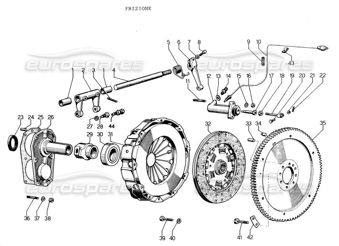 lamborghini espada embrague diagrama de piezas