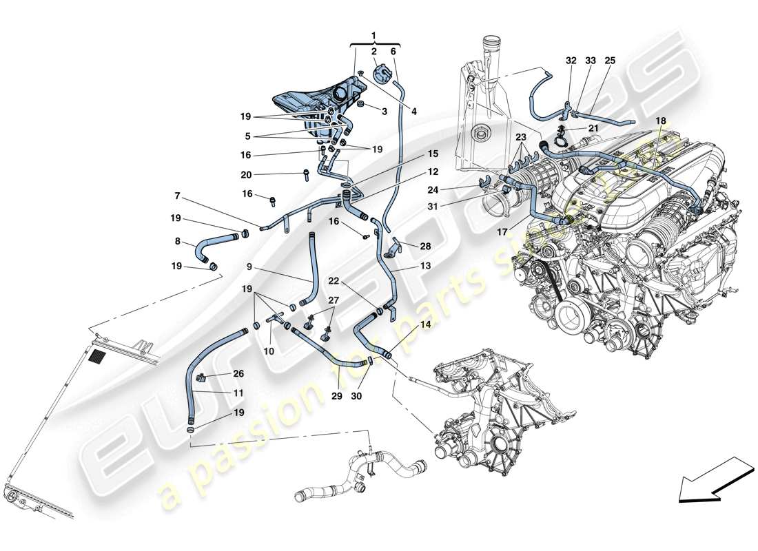 ferrari 812 superfast (rhd) enfriamiento - tanque colector y tuberías diagrama de piezas