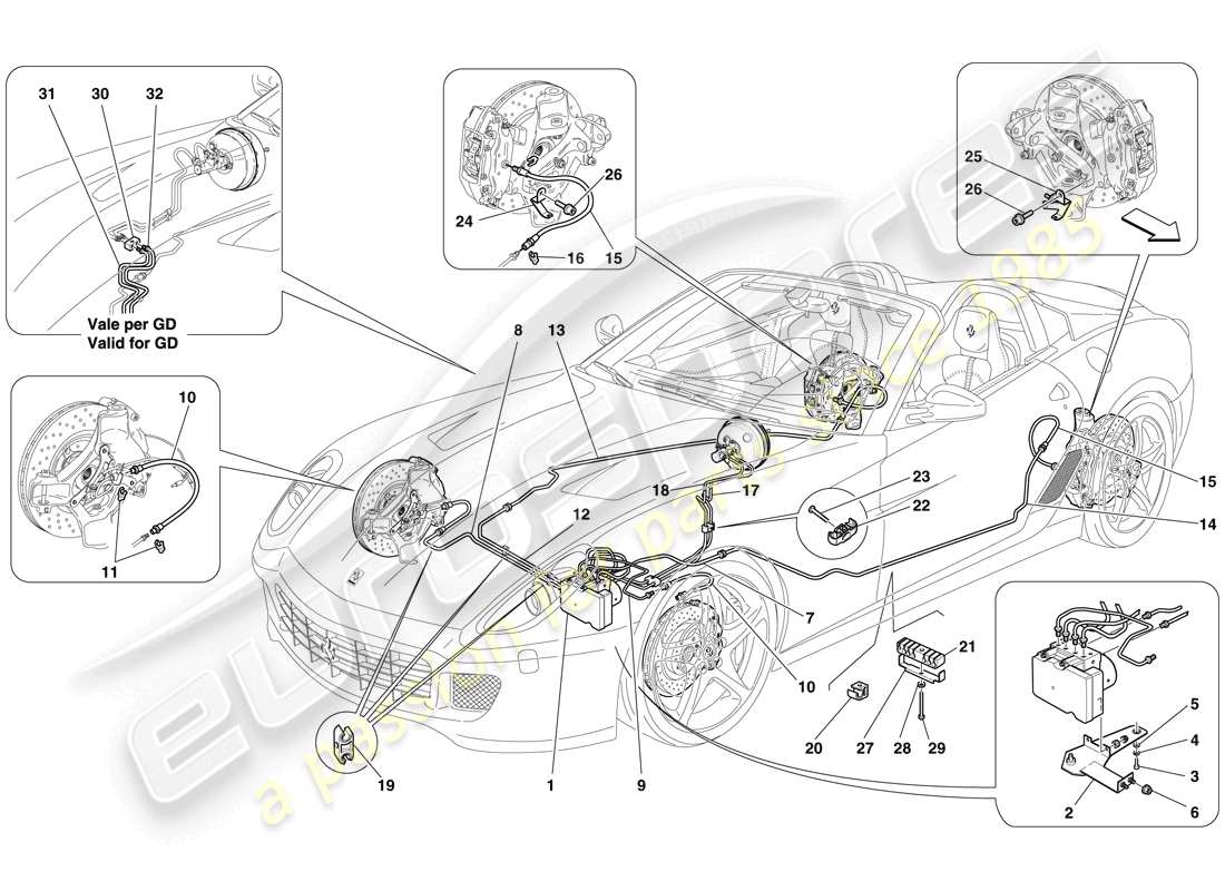 ferrari 599 sa aperta (rhd) brake system diagrama de piezas