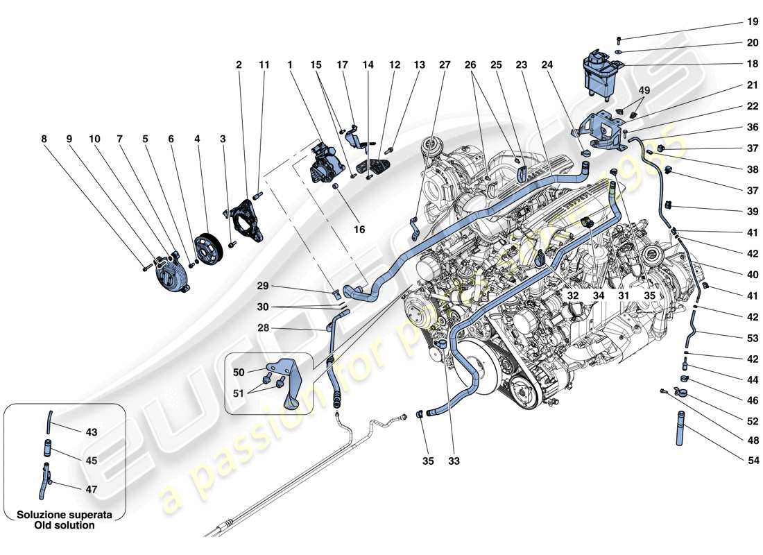ferrari 488 gtb (rhd) diagrama de piezas de la bomba de dirección asistida y depósito