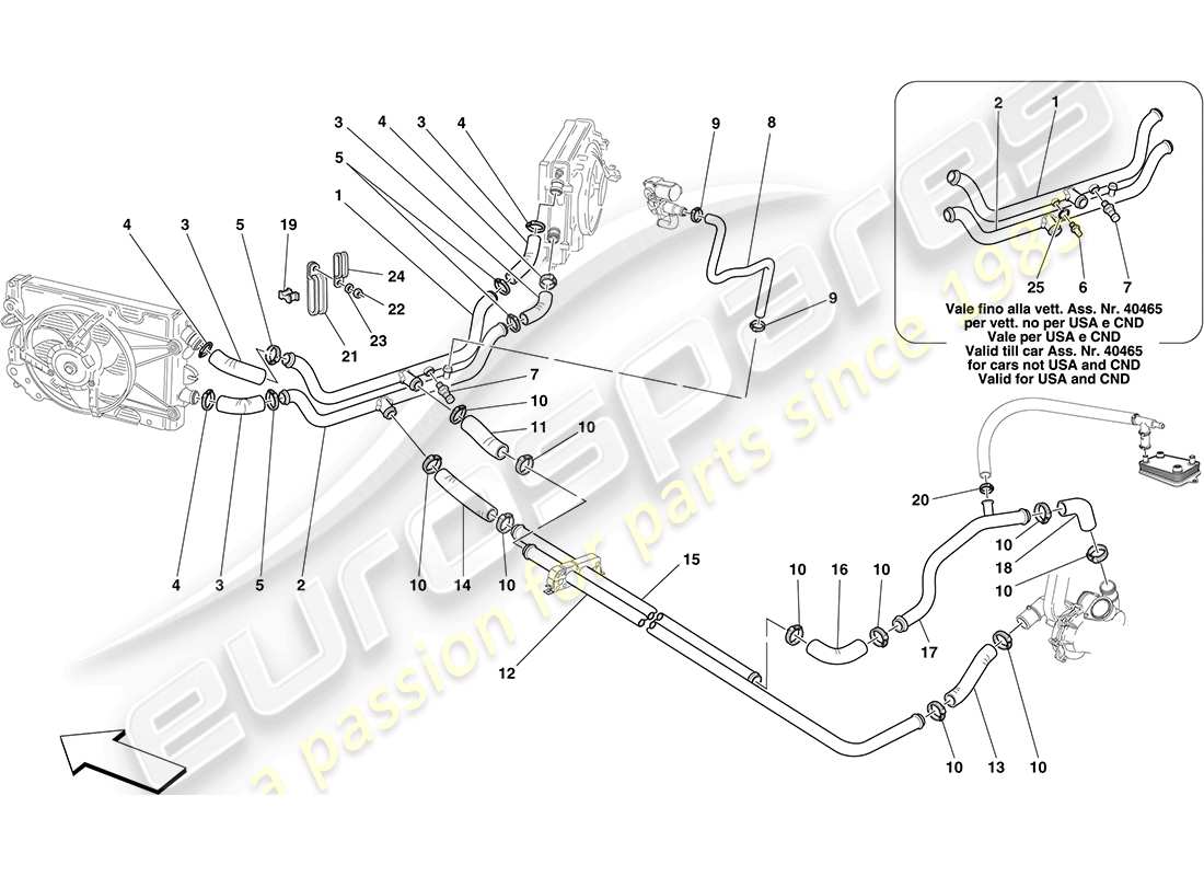 ferrari f430 coupe (rhd) diagrama de piezas del sistema de refrigeración