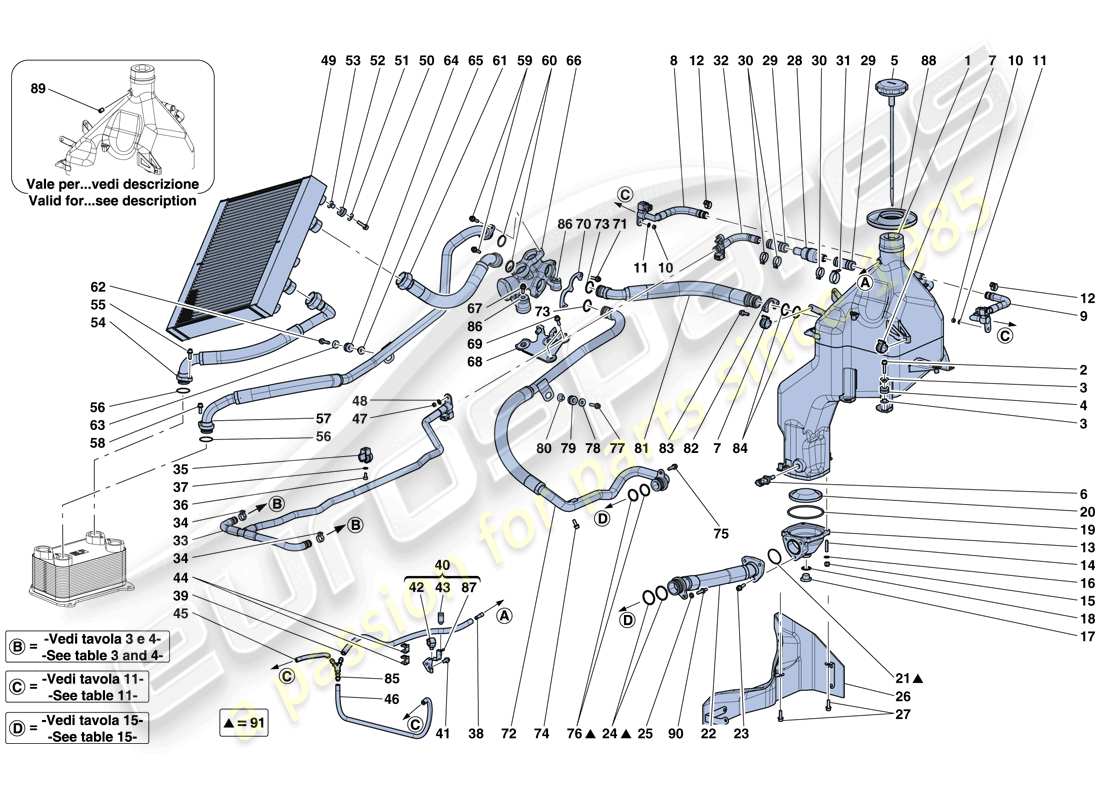 ferrari laferrari aperta (europe) sistema de lubricación y sistema de recuperación de vapor de aceite diagrama de piezas