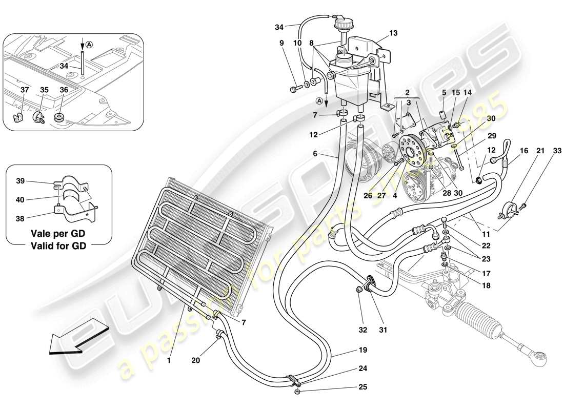 ferrari 599 sa aperta (usa) depósito de fluido hidráulico, bomba y bobina para sistema de dirección asistida diagrama de piezas
