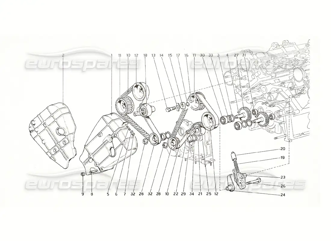 ferrari 308 gt4 dino (1976) sistema de sincronización - controles diagrama de piezas