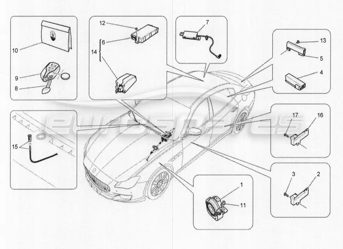 maserati qtp. v8 3.8 530bhp 2014 auto diagrama de piezas del sistema de alarma e inmovilizador