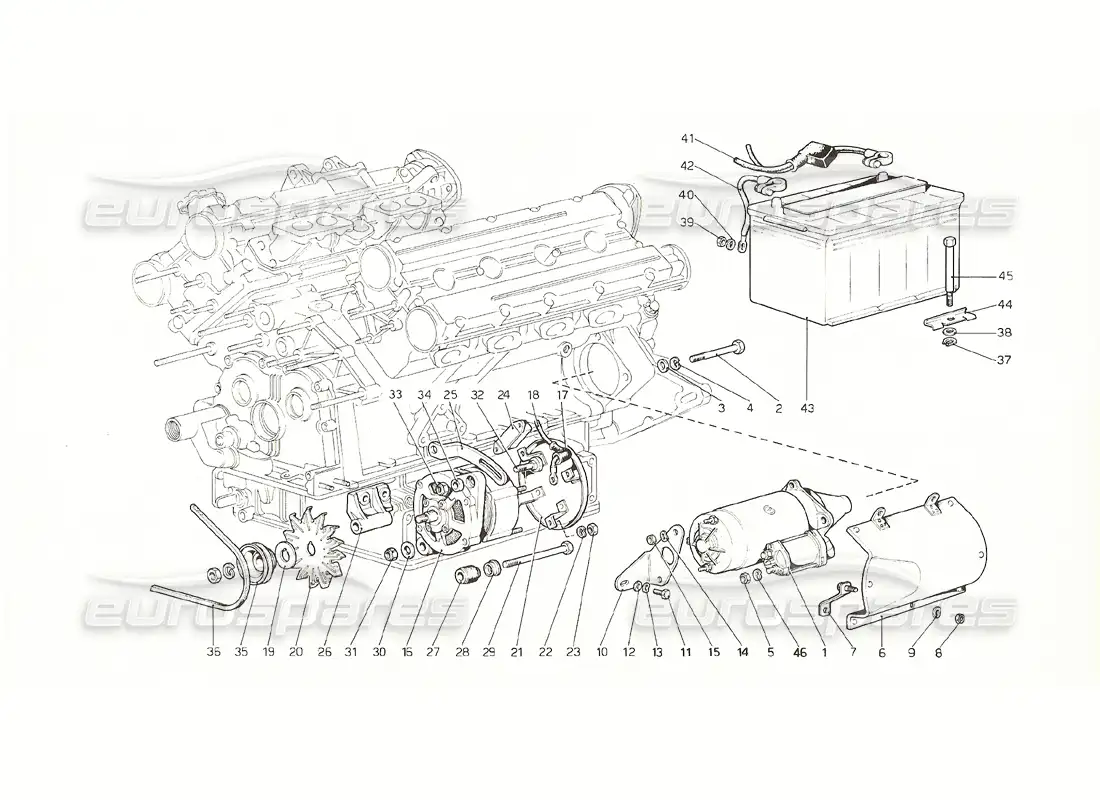 ferrari 308 gt4 dino (1976) sistema de generación eléctrica diagrama de piezas