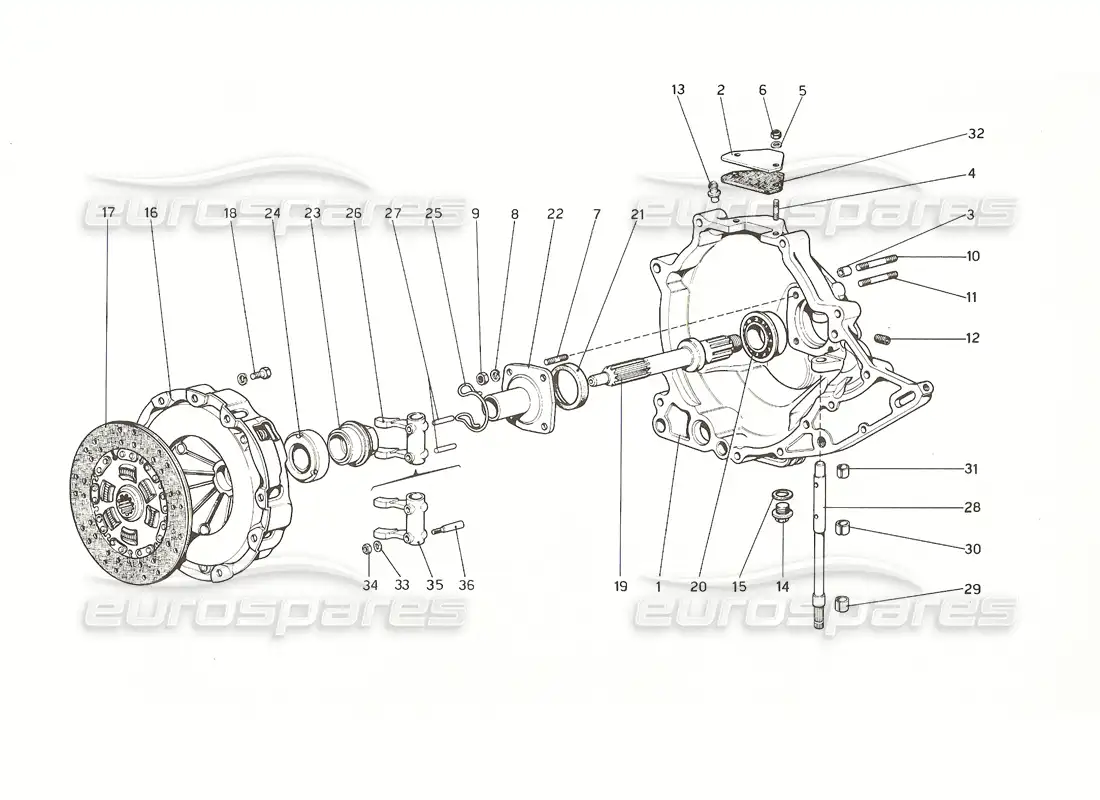 ferrari 308 gt4 dino (1976) unidad de embrague y cubierta diagrama de piezas
