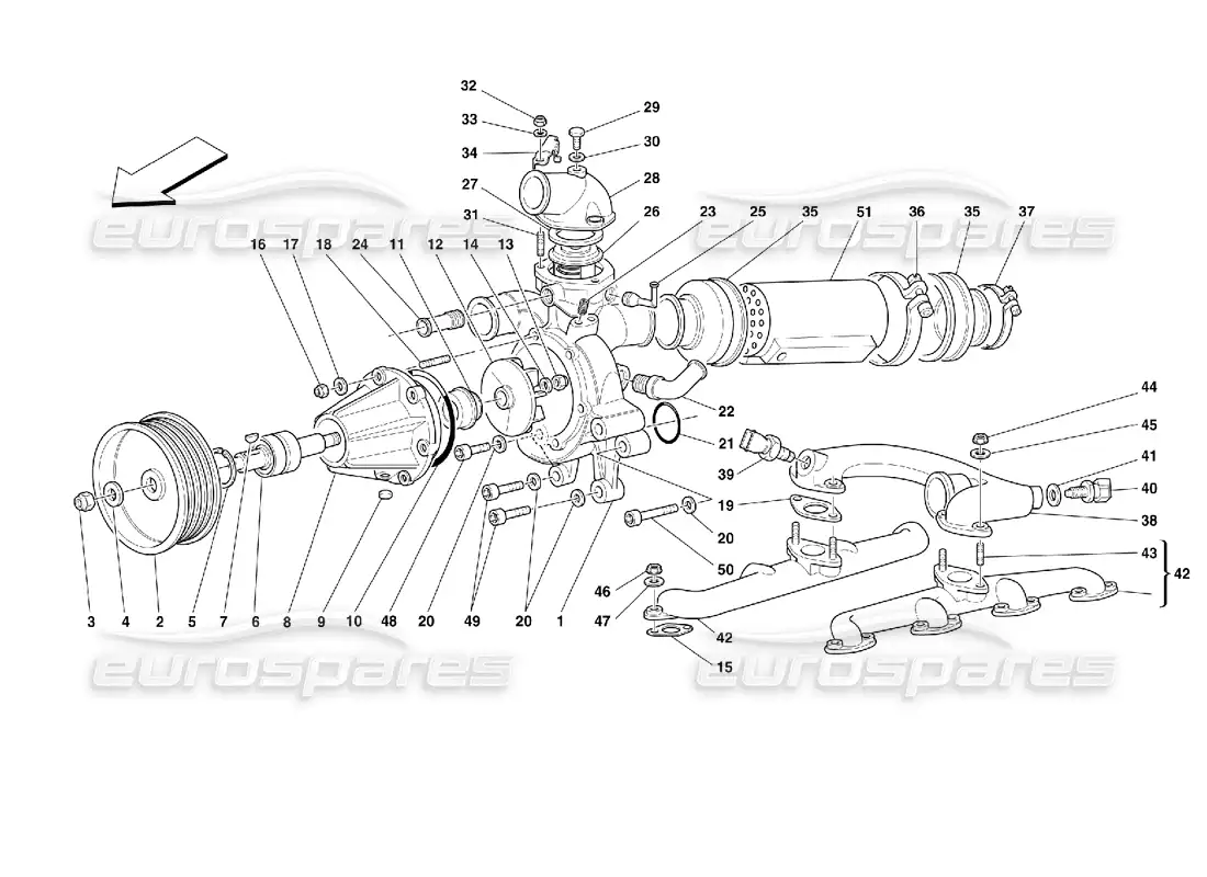 ferrari 355 (2.7 motronic) bomba de agua e intercambiador de calor aceite-agua diagrama de piezas
