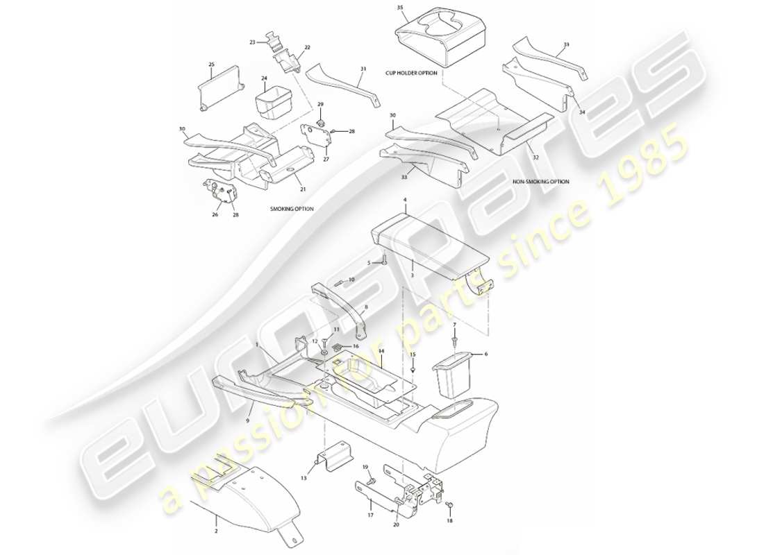 aston martin vanquish (2001) diagrama de piezas de moldura y consola central