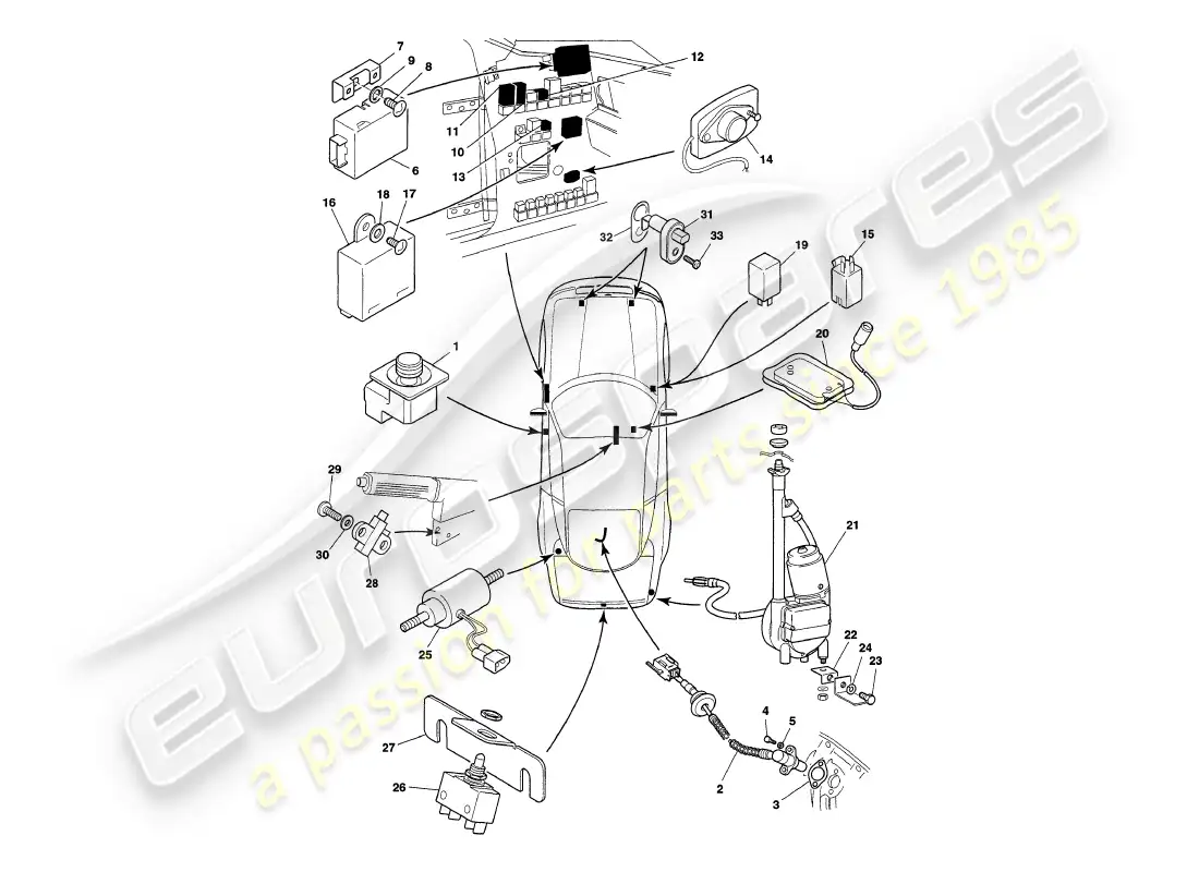 aston martin v8 coupe (2000) instrumentos y controles diagrama de piezas