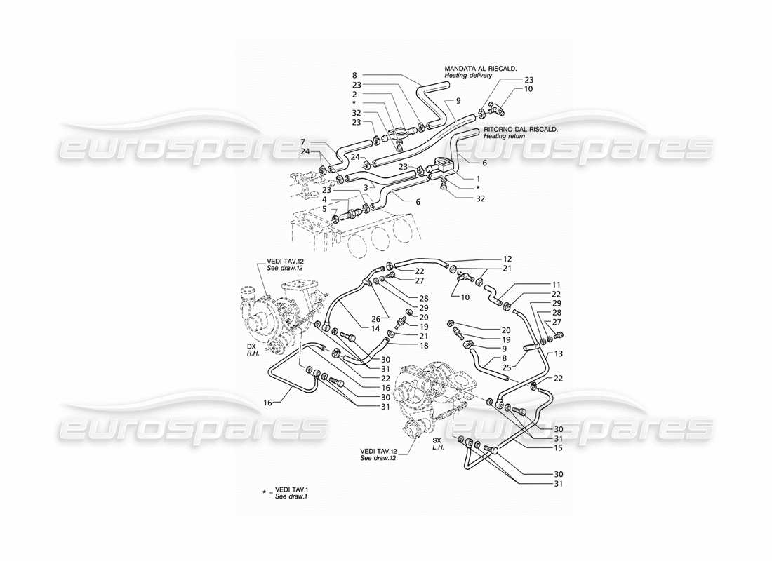maserati qtp v6 (1996) diagrama de piezas del sistema de refrigeración del motor y calefacción de la cabina (lhd)