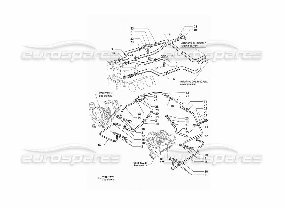 maserati qtp v6 (1996) diagrama de piezas del sistema de refrigeración del motor y calefacción de la cabina (rhd)