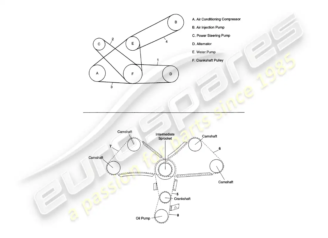 aston martin v8 volante (1998) cinturones y cadenas diagrama de piezas