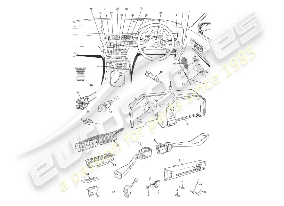 aston martin v8 virage (2000) instrumentos y controles diagrama de piezas