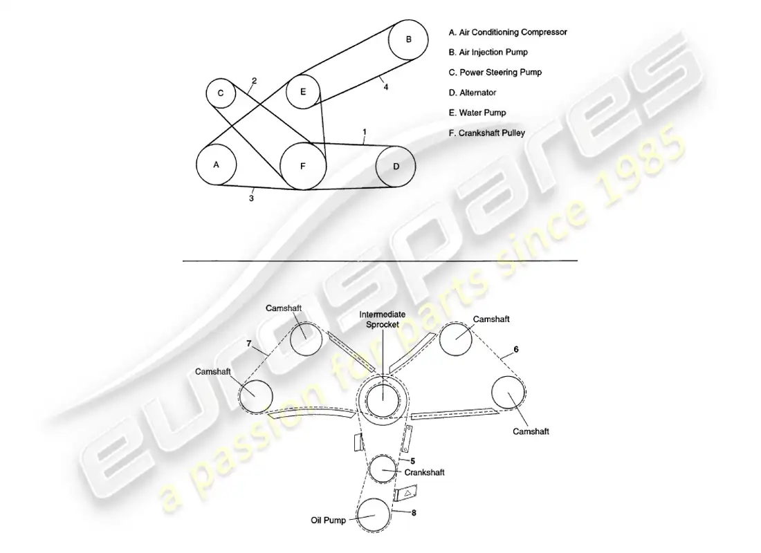 aston martin v8 volante (1999) cinturones y cadenas diagrama de piezas