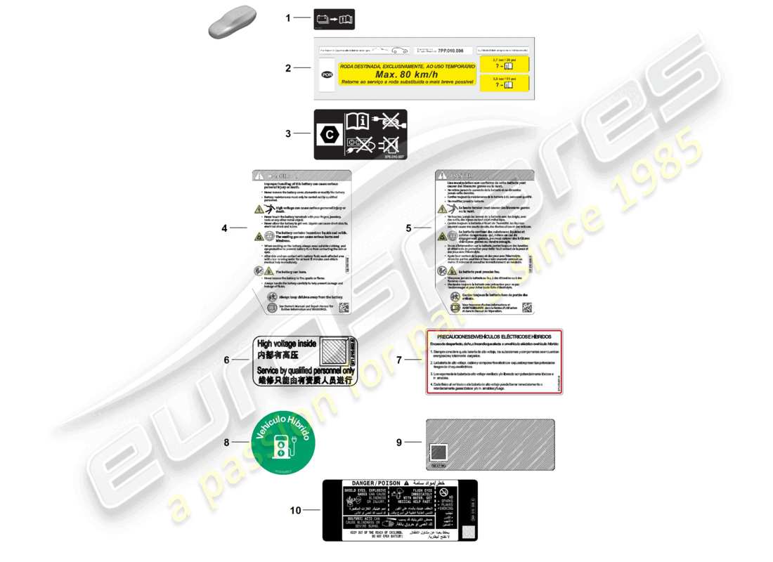diagrama de pieza que contiene el número de pieza 95b010004a