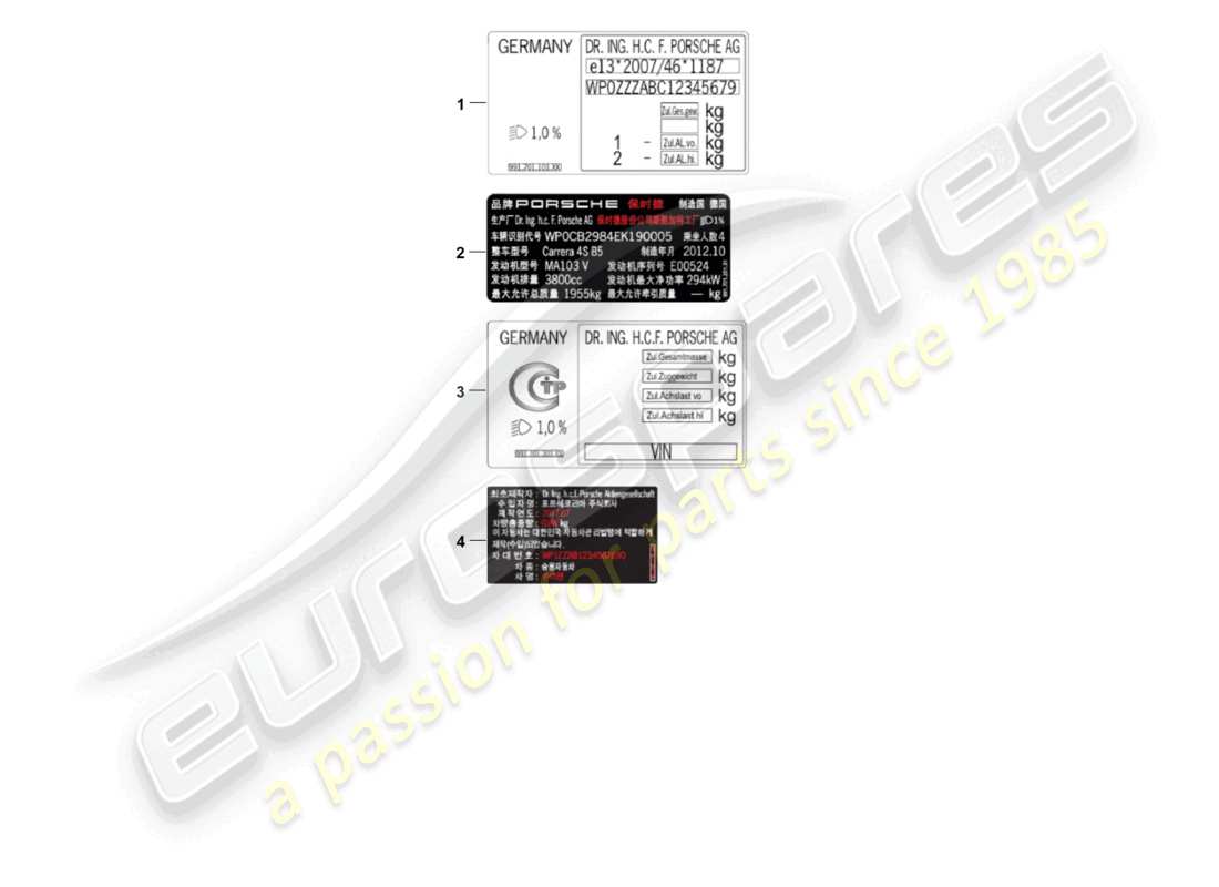 un diagrama de piezas del catálogo de piezas porsche 2024 (cayenne e3 9ya/9yb)