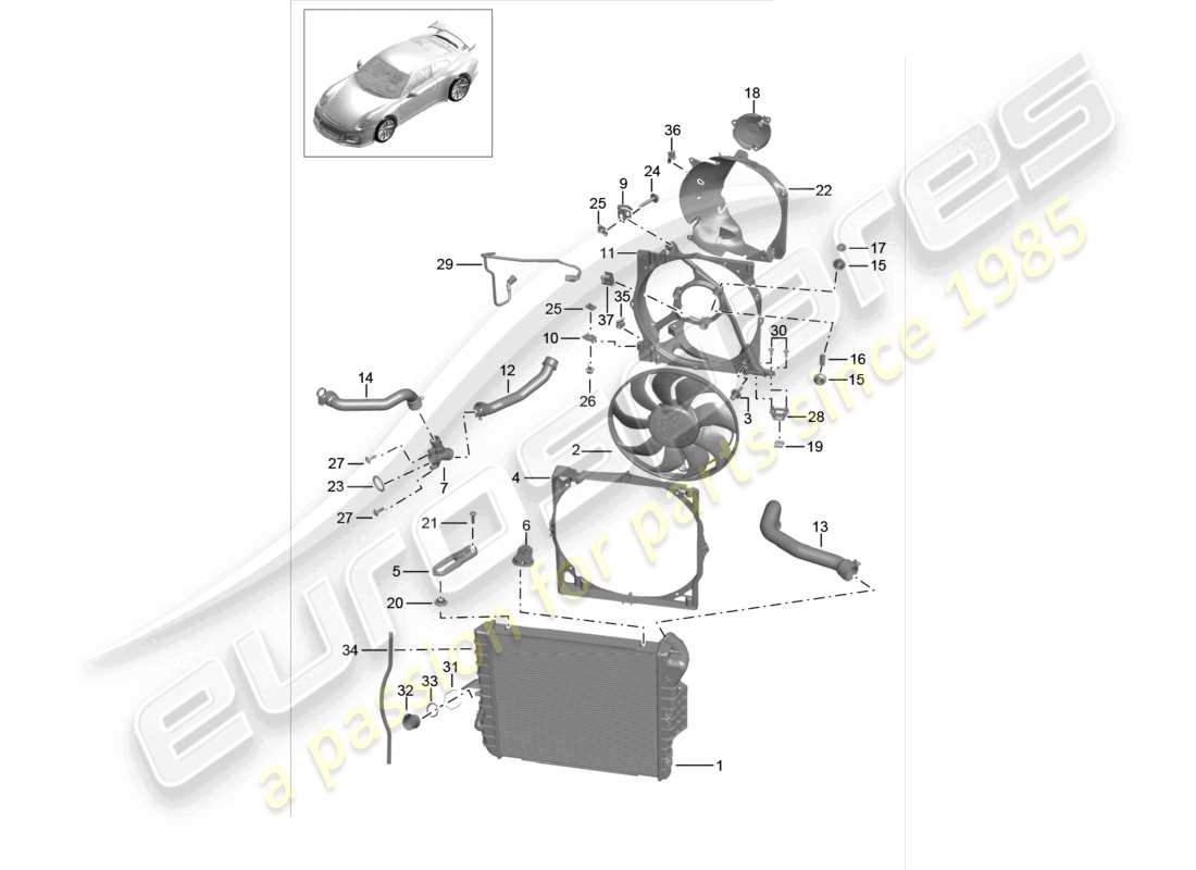 porsche 2021 (991-2 r/gt3/rs) sistema de enfriamiento de refrigerante enfriador de refrigerante ventilador del radiador diagrama de piezas