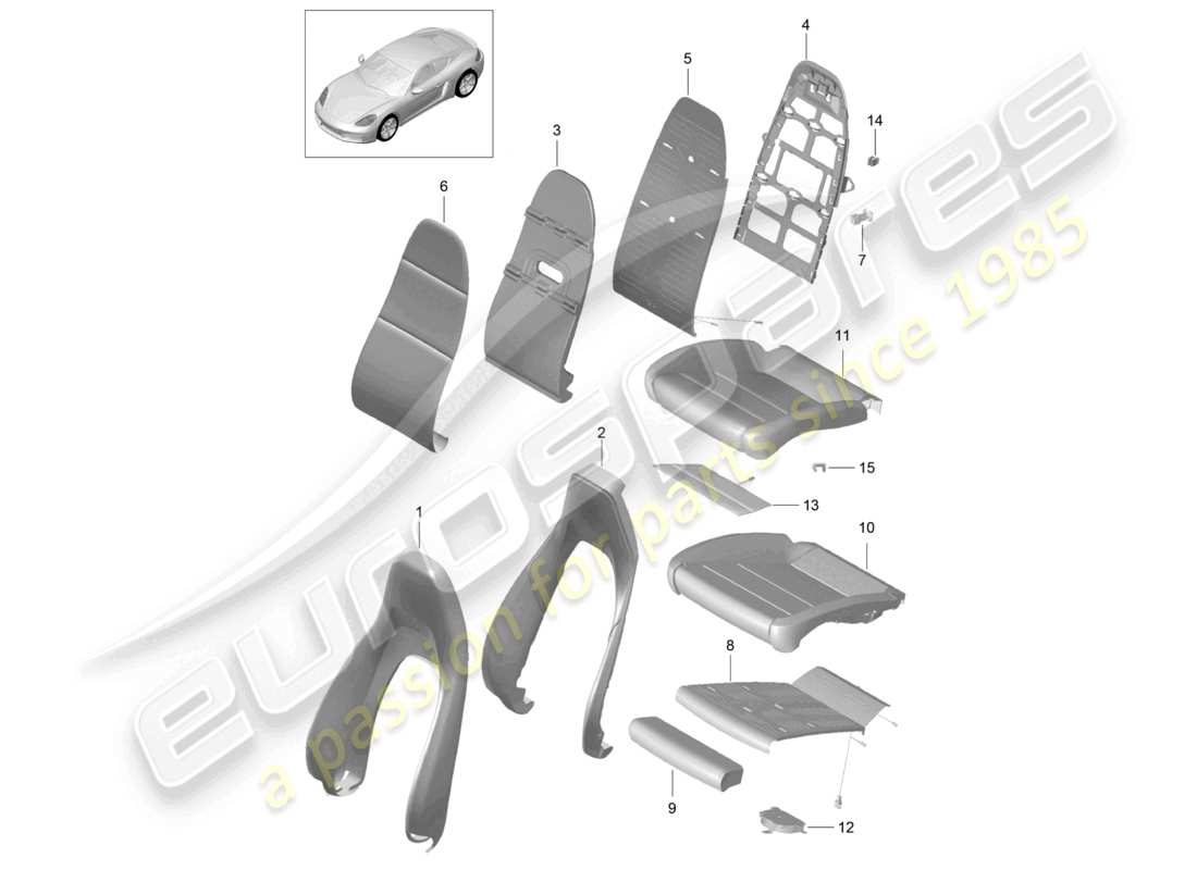 porsche 2021 (718 cayman) diagrama de piezas de espuma para el respaldo y las fundas de los asientos.