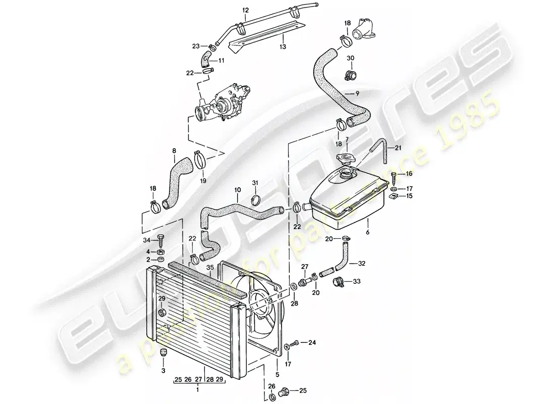 porsche 1988 (944) water cooling diagrama de piezas