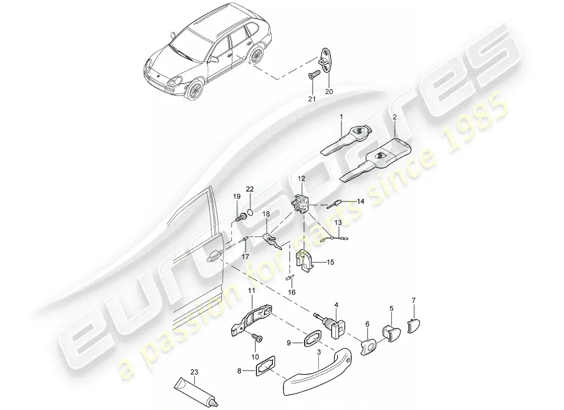 porsche 2005 (cayenne e1 9pa) manija de puerta exterior diagrama de piezas