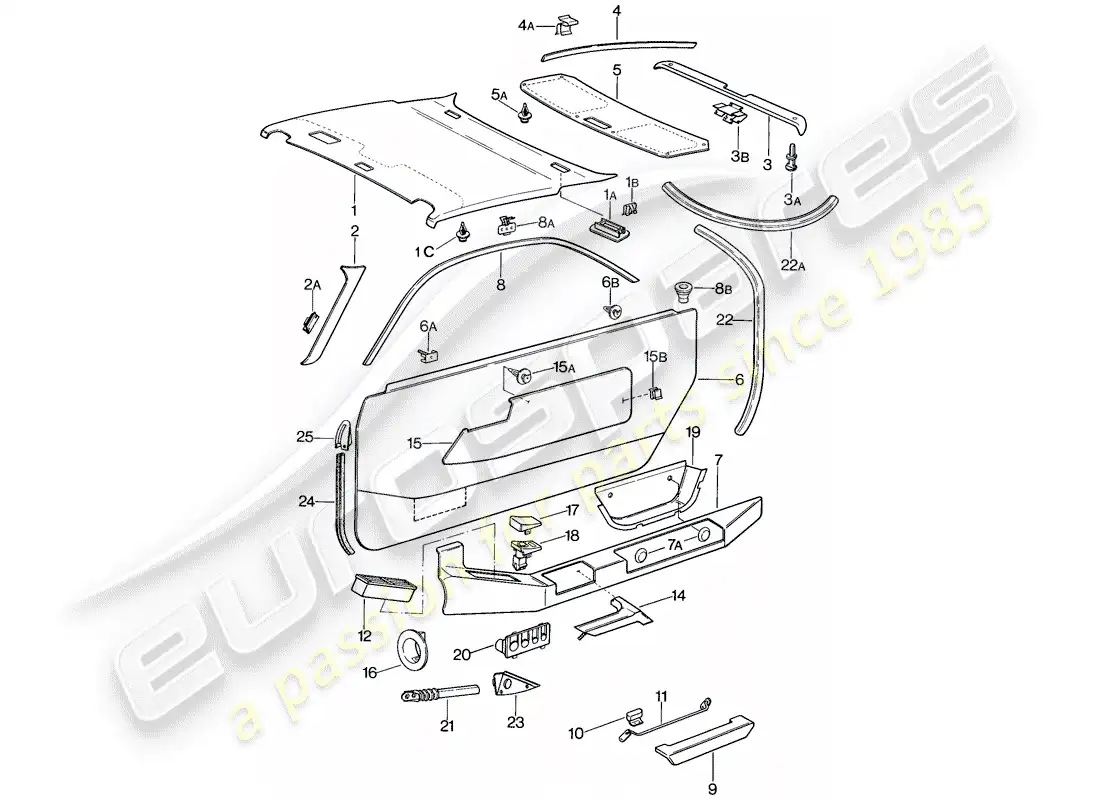 porsche 1985 (928) panel de la puerta - panel de decoración del techo diagrama de piezas