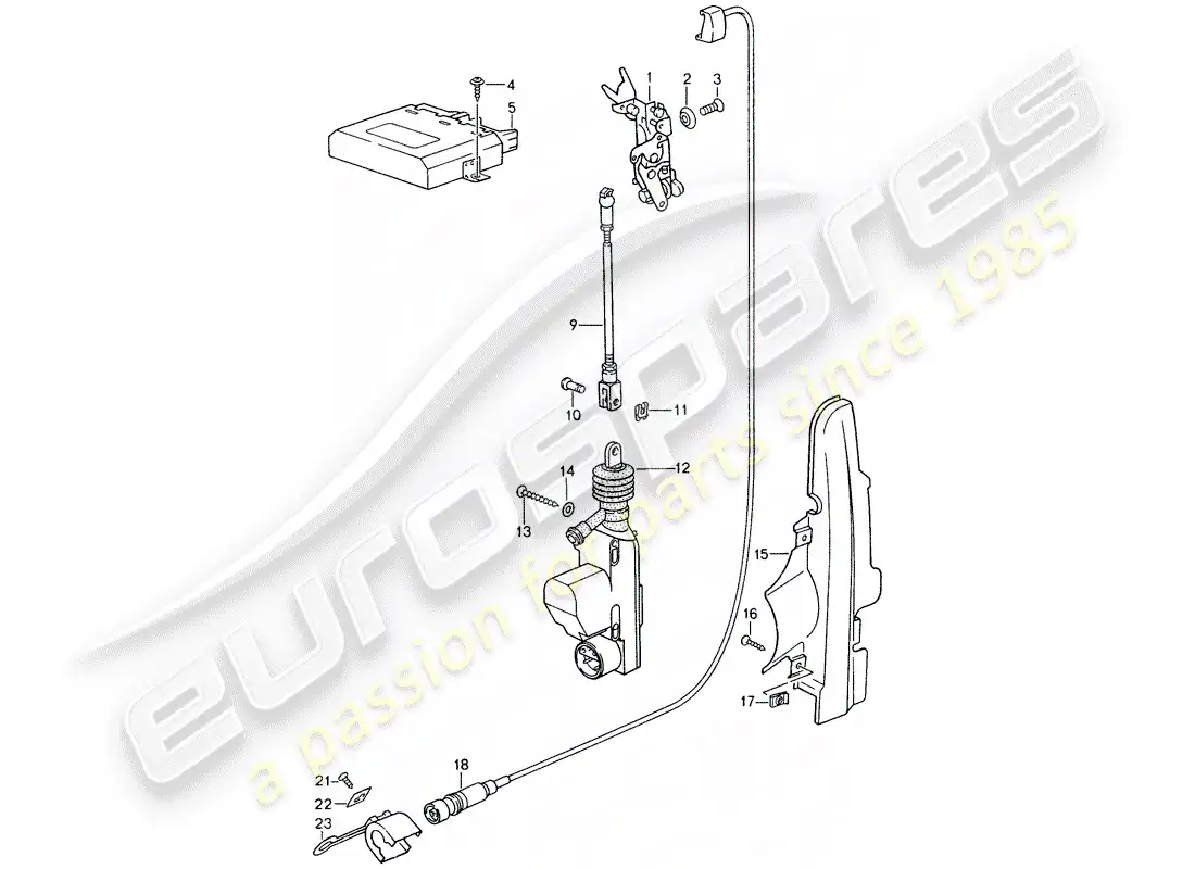 porsche 1994 (993) sistema de cierre centralizado diagrama de piezas