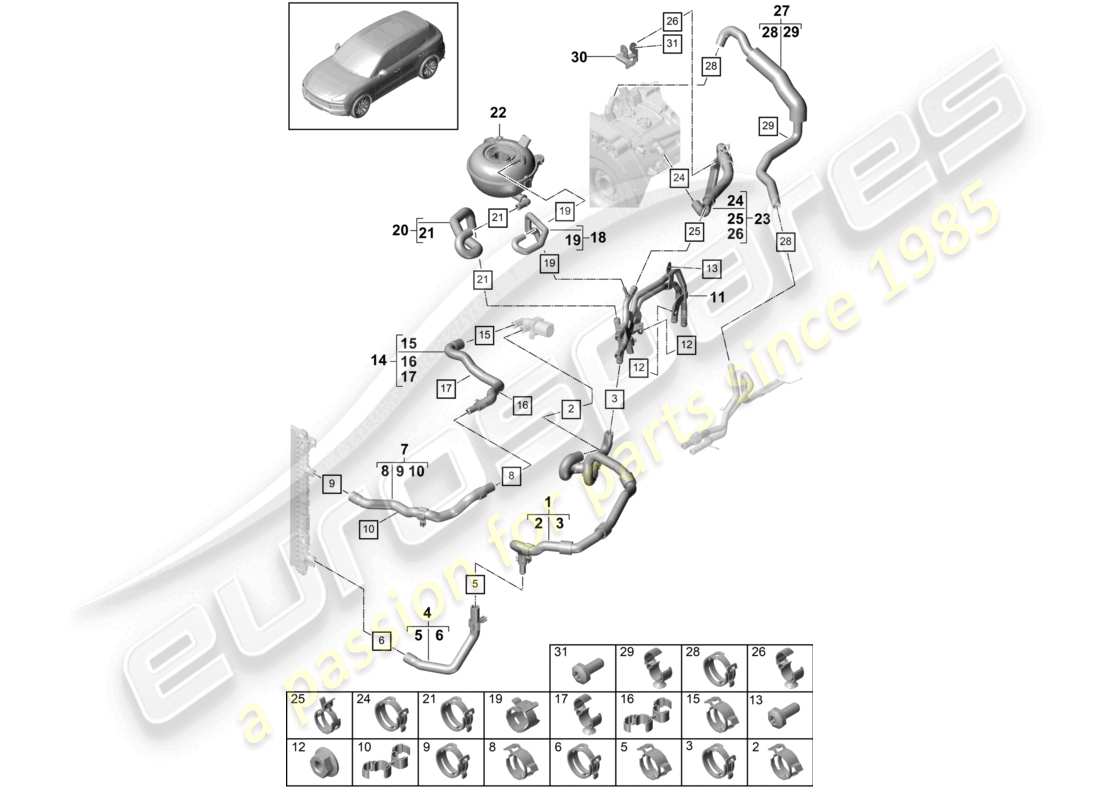 porsche 2023 (cayenne e3 9ya/9yb) diagrama de piezas del extremo delantero del sistema de enfriamiento del refrigerante