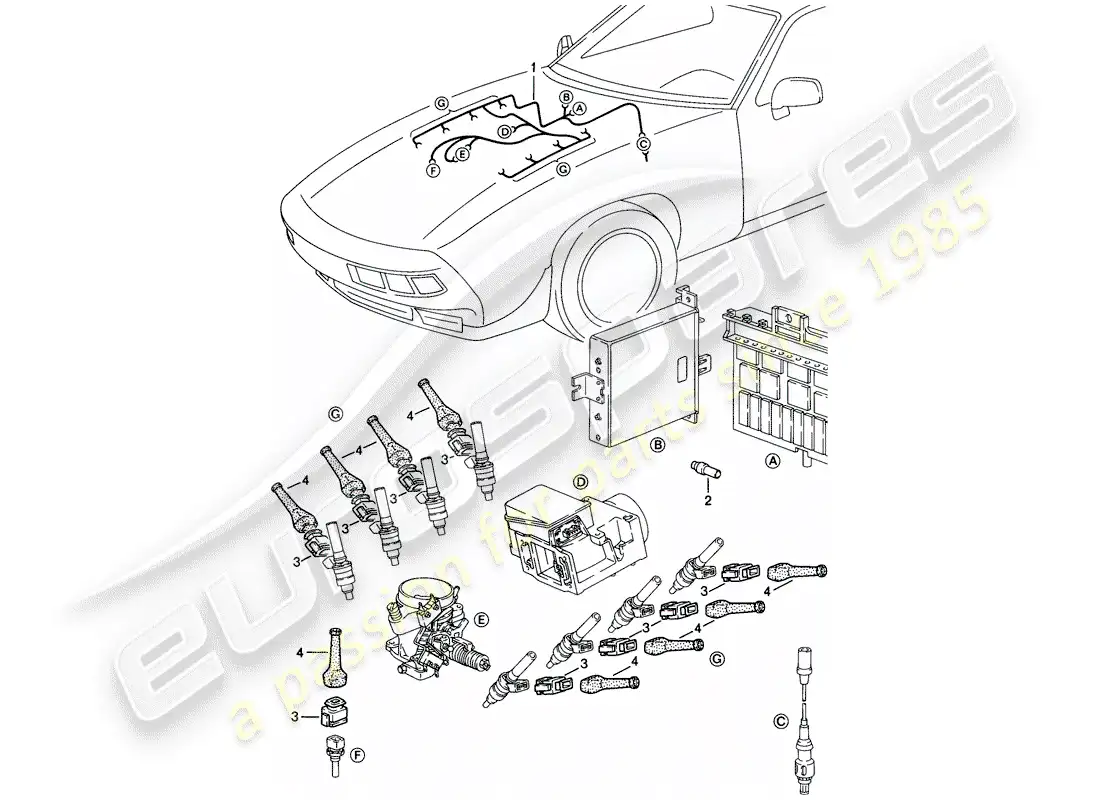 porsche 1985 (928) arnés - l-jetronic diagrama de piezas