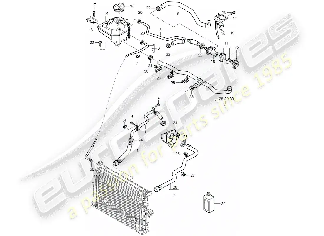 porsche 2006 (cayenne e1 9pa) water cooling diagrama de piezas