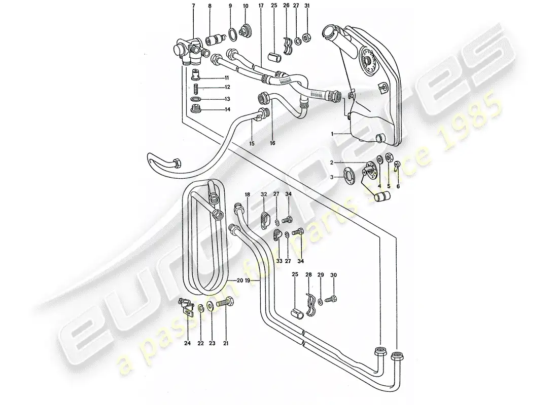 porsche 1975 (911 turbo) lubricación del motor - bobina del radiador diagrama de piezas