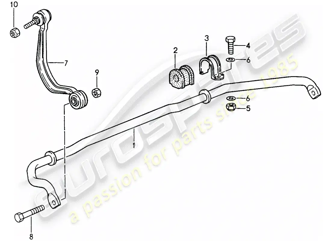 porsche 1996 (993) estabilizador diagrama de piezas