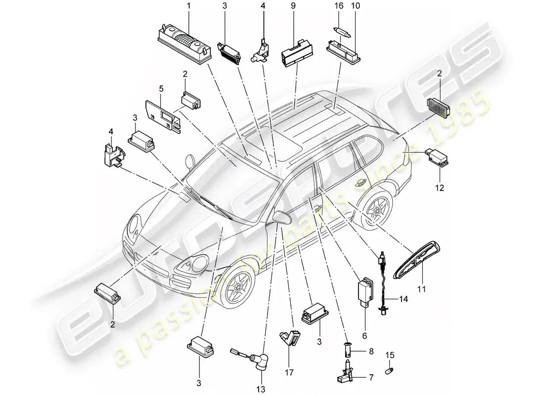 porsche 2005 (cayenne e1 9pa) luz interior diagrama de piezas