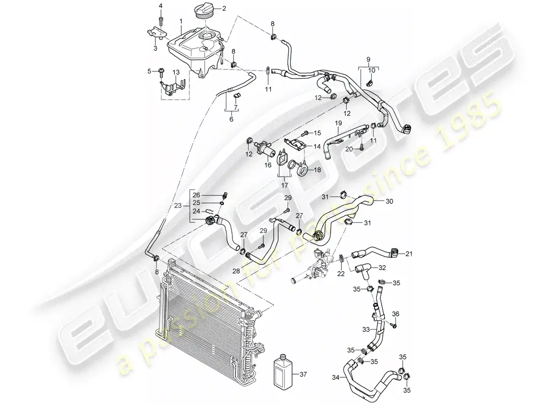 porsche 2007 (cayenne e1 9pa) water cooling diagrama de piezas