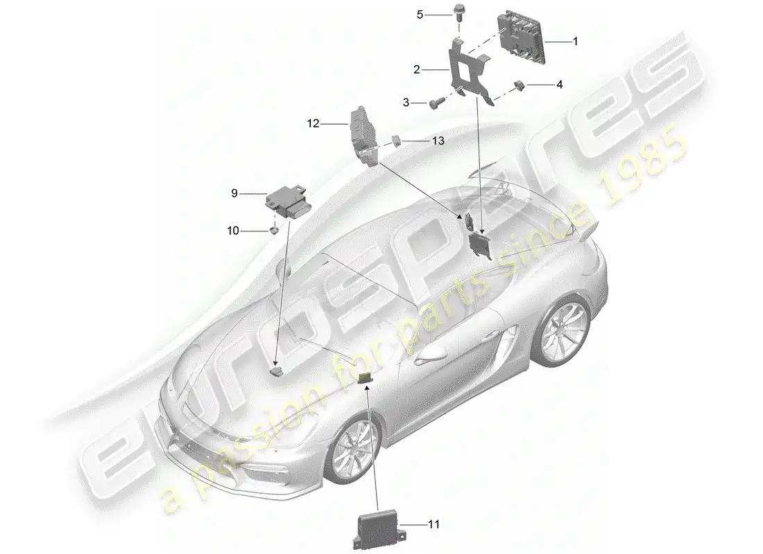 porsche 2016 (981 cayman gt4) unidades de control diagrama de piezas